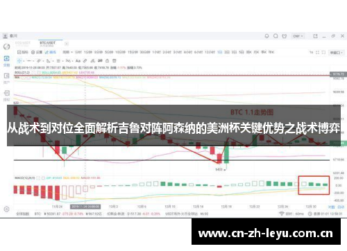 从战术到对位全面解析吉鲁对阵阿森纳的美洲杯关键优势之战术博弈